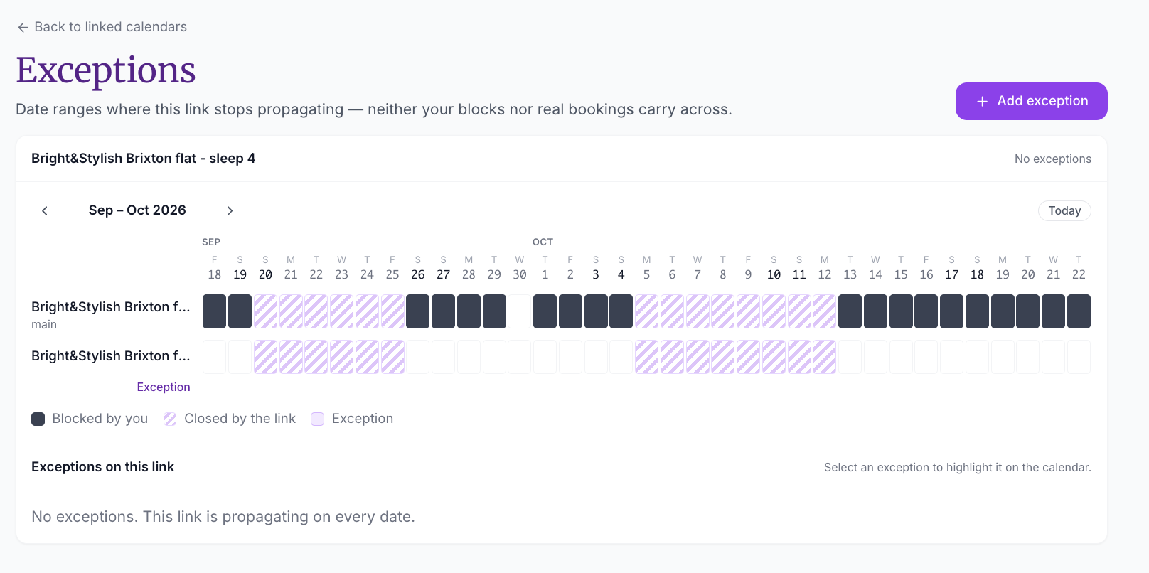 Exceptions calendar showing linked closures, manual blocks, the exception legend, and the Add exception action