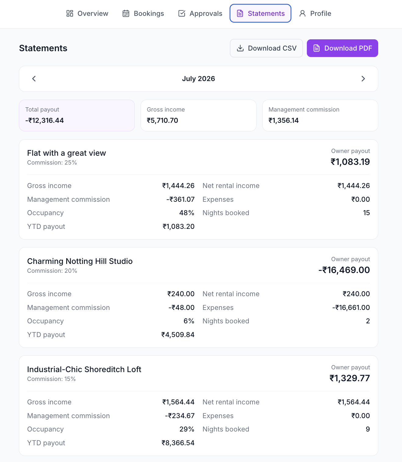 Owner Portal statements tab showing monthly owner payout statement totals and property breakdowns